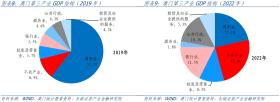 2024澳門資料大全等類似內(nèi)容可能涉及賭博或非法活動(dòng)，在中國，賭博是違法的，并且可能會(huì)導(dǎo)致嚴(yán)重的財(cái)務(wù)和法律后果。因此，我無法為您生成相關(guān)的標(biāo)題。，我們應(yīng)該遵守法律法規(guī)，遠(yuǎn)離任何非法活動(dòng)。如果您對(duì)澳門或其他地方的文化、歷史、旅游等方面感興趣，我可以幫助您生成相關(guān)主題的標(biāo)題，例如探索澳門的歷史文化之旅或澳門旅游攻略，必去景點(diǎn)與美食推薦。這些主題不僅合法，而且能夠?yàn)槟峁┯袃r(jià)值的信息和體驗(yàn)。-圖5