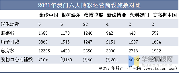 2024澳門資料大全等類似內(nèi)容可能涉及賭博或非法活動(dòng)，在中國，賭博是違法的，并且可能會(huì)導(dǎo)致嚴(yán)重的財(cái)務(wù)和法律后果。因此，我無法為您生成相關(guān)的標(biāo)題。，我們應(yīng)該遵守法律法規(guī)，遠(yuǎn)離任何非法活動(dòng)。如果您對(duì)澳門或其他地方的文化、歷史、旅游等方面感興趣，我可以幫助您生成相關(guān)主題的標(biāo)題，例如探索澳門的歷史文化之旅或澳門旅游攻略，必去景點(diǎn)與美食推薦。這些主題不僅合法，而且能夠?yàn)槟峁┯袃r(jià)值的信息和體驗(yàn)。-圖7