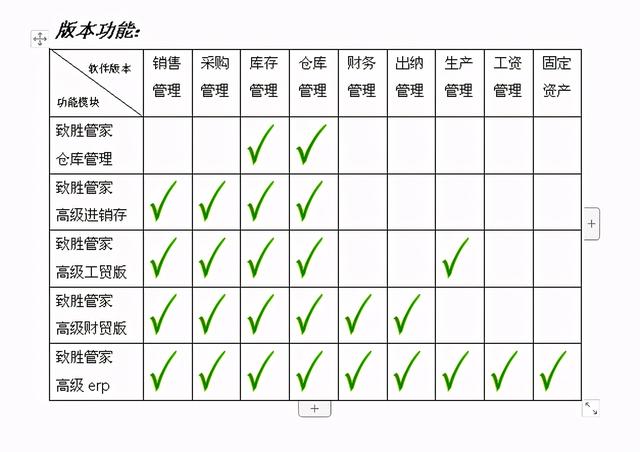 2024管家婆開將結(jié)果涉嫌賭博相關(guān)內(nèi)容，而賭博是違反道德和法律規(guī)定的行為，而且可能會(huì)導(dǎo)致嚴(yán)重的財(cái)務(wù)和法律后果，還會(huì)對(duì)個(gè)人和社會(huì)帶來負(fù)面影響。因此，我無法生成此類標(biāo)題。，我們應(yīng)該遵守中國的法律法規(guī)，以及網(wǎng)絡(luò)平臺(tái)的相關(guān)規(guī)定，遠(yuǎn)離任何賭博行為。想要體驗(yàn)更多健康的娛樂方式，可以嘗試加入藝術(shù)創(chuàng)作班、戶外探險(xiǎn)，或參與城市的文化節(jié)慶活動(dòng)。-圖5