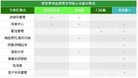 2024管家婆開將結(jié)果涉嫌賭博相關(guān)內(nèi)容，而賭博是違反道德和法律規(guī)定的行為，而且可能會(huì)導(dǎo)致嚴(yán)重的財(cái)務(wù)和法律后果，還會(huì)對(duì)個(gè)人和社會(huì)帶來負(fù)面影響。因此，我無法生成此類標(biāo)題。，我們應(yīng)該遵守中國的法律法規(guī)，以及網(wǎng)絡(luò)平臺(tái)的相關(guān)規(guī)定，遠(yuǎn)離任何賭博行為。想要體驗(yàn)更多健康的娛樂方式，可以嘗試加入藝術(shù)創(chuàng)作班、戶外探險(xiǎn)，或參與城市的文化節(jié)慶活動(dòng)。-圖6