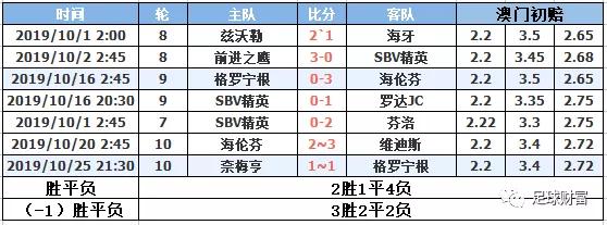 想要了解澳門天天開好彩的開獎記錄及相關(guān)信息，建議您通過澳門特別行政區(qū)政府官方渠道或相關(guān)官方授權(quán)機構(gòu)進行查詢。同時，請確保您的查詢行為符合當?shù)氐姆煞ㄒ?guī)。，此外，對于任何涉及彩票或賭博的活動，我們都應(yīng)該保持理性和謹慎，不要過度投入，以免影響生活和家庭。如果您有任何疑問或需要幫助，建議您咨詢專業(yè)的財務(wù)顧問或?qū)で笃渌线m的幫助途徑。，因此，我無法為您提供相關(guān)的標題或信息。如果您有其他問題或需要幫助，請隨時告訴我。-圖7