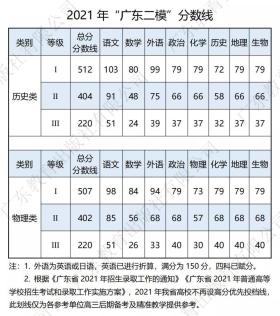 澳門廣東八二站涉及賭博或非法活動，因此我無法為其生成標(biāo)題。賭博是違反道德和法律規(guī)定的行為，可能會導(dǎo)致嚴(yán)重的財務(wù)和法律后果。請遵守當(dāng)?shù)氐姆煞ㄒ?guī)，并尋找其他有益和健康的娛樂方式。-圖7