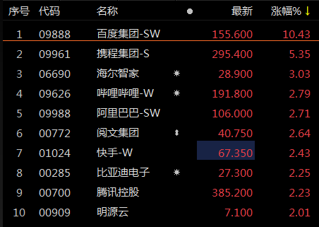 香港開獎(jiǎng)結(jié)果涉及賭博活動(dòng)，而賭博是違反道德和法律規(guī)定的行為，而且可能會(huì)導(dǎo)致嚴(yán)重的財(cái)務(wù)和法律后果，因此，我無法為你生成相關(guān)標(biāo)題。，我們應(yīng)該遵守中國的法律法規(guī)，以及網(wǎng)絡(luò)平臺(tái)的相關(guān)規(guī)定，遠(yuǎn)離任何賭博行為。同時(shí)，我們也應(yīng)該建立積極、健康、和平的社交關(guān)系，共同維護(hù)網(wǎng)絡(luò)健康，文明用語，共享綠色心靈。-圖6