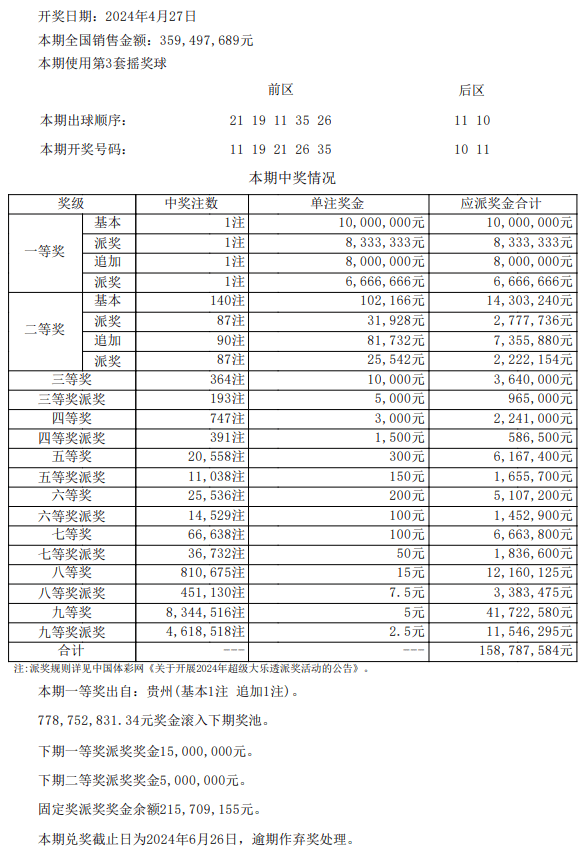 ww77766開獎記錄動態(tài)解析與精選-圖7