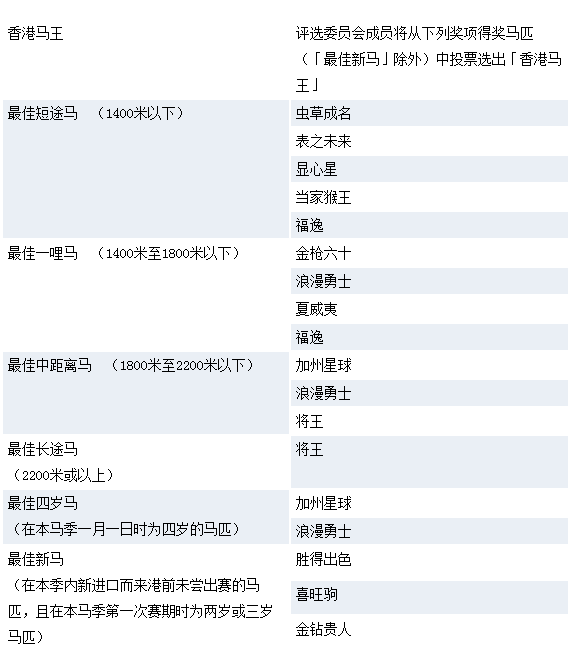 特馬王資料涉賭博內(nèi)容，無法生成標題-圖8