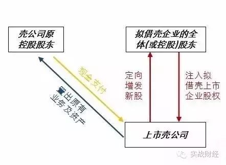 新澳精選資料免費(fèi)分享，財(cái)務(wù)解析方案資源版19.217-圖7