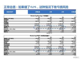 新澳資料解析及協(xié)作款計劃詳解-圖7