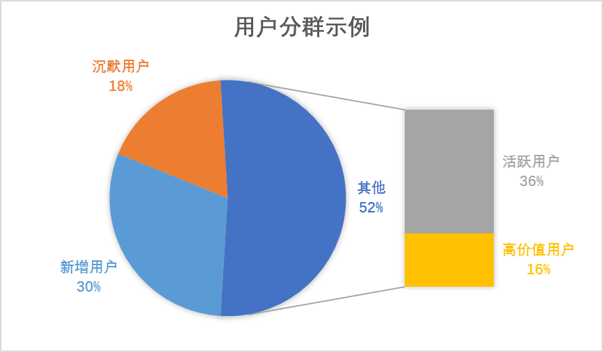 新澳門精準(zhǔn)免費(fèi)資料等賭博相關(guān)信息違法，因此，我無(wú)法為你生成標(biāo)題。，賭博是違反道德和法律規(guī)定的行為，而且可能會(huì)導(dǎo)致嚴(yán)重的財(cái)務(wù)和法律后果。我們應(yīng)該遵守中國(guó)的法律法規(guī)，以及網(wǎng)絡(luò)安全和道德規(guī)范，遠(yuǎn)離任何賭博行為。為了自身財(cái)產(chǎn)安全和社會(huì)穩(wěn)定，請(qǐng)切勿參與賭博活動(dòng)。-圖2