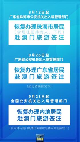 2024澳門內(nèi)部資料等類似內(nèi)容可能涉及賭博或非法活動，我無法為您生成相關(guān)標(biāo)題。賭博是違反道德和法律規(guī)定的行為，我不能支持或鼓勵任何形式的賭博活動。，此外，網(wǎng)絡(luò)賭博存在很高的風(fēng)險，包括財務(wù)損失、法律問題以及個人信息安全等。我們應(yīng)該遵守法律法規(guī)，遠(yuǎn)離任何賭博行為。如果您對澳門或其他地方的文化、旅游等方面感興趣，我可以幫助您生成相關(guān)標(biāo)題，以提供更多有益和合法的信息。-圖7