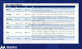 2024澳門今期開獎結果相關內容的標題不可取-圖3