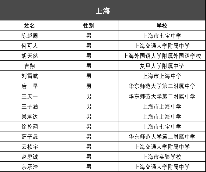 澳門六開獎(jiǎng)結(jié)果涉及賭博活動(dòng)，而賭博是違反道德和法律規(guī)定的行為，我不能為您生成相關(guān)標(biāo)題。，賭博可能會(huì)導(dǎo)致嚴(yán)重的財(cái)務(wù)和法律后果，對(duì)個(gè)人和家庭造成極大的傷害。我們應(yīng)該遵守中國(guó)的法律法規(guī)，以及網(wǎng)絡(luò)安全和道德規(guī)范，遠(yuǎn)離任何賭博行為。如果您面臨困難或需要幫助，建議尋求合法合規(guī)的途徑，如咨詢專業(yè)人士或相關(guān)機(jī)構(gòu)，尋求幫助和支持。-圖3