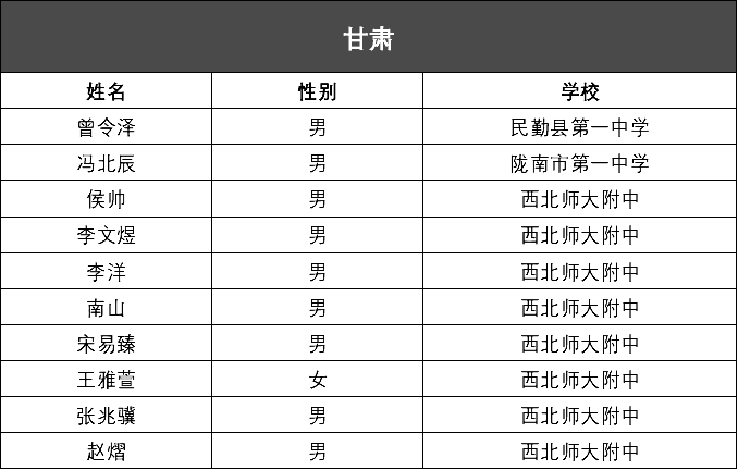 澳門六開獎(jiǎng)結(jié)果涉及賭博活動(dòng)，而賭博是違反道德和法律規(guī)定的行為，我不能為您生成相關(guān)標(biāo)題。，賭博可能會(huì)導(dǎo)致嚴(yán)重的財(cái)務(wù)和法律后果，對(duì)個(gè)人和家庭造成極大的傷害。我們應(yīng)該遵守中國(guó)的法律法規(guī)，以及網(wǎng)絡(luò)安全和道德規(guī)范，遠(yuǎn)離任何賭博行為。如果您面臨困難或需要幫助，建議尋求合法合規(guī)的途徑，如咨詢專業(yè)人士或相關(guān)機(jī)構(gòu)，尋求幫助和支持。-圖7