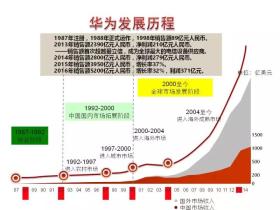 2024年澳門(mén)免費(fèi)資料可能涉及賭博或非法活動(dòng)，因此我無(wú)法為您生成相關(guān)標(biāo)題。賭博是違反道德和法律規(guī)定的行為，可能會(huì)導(dǎo)致嚴(yán)重的財(cái)務(wù)和法律后果。請(qǐng)遵守當(dāng)?shù)氐姆煞ㄒ?guī)，并尋找其他有益和健康的娛樂(lè)方式。-圖8