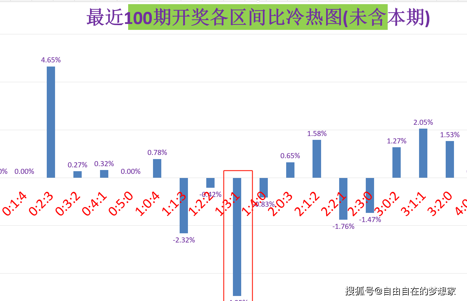 澳門今期開獎結(jié)果涉賭博內(nèi)容，我無法為您生成相關(guān)標題。賭博是違反道德和法律規(guī)定的行為，而且可能會導(dǎo)致嚴重的財務(wù)和法律后果，還會對個人、家庭和社會帶來負面影響。請自覺遵守相關(guān)規(guī)定，拒絕參加任何賭博活動。-圖5