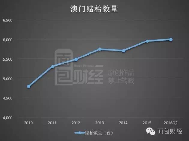 澳門今期開獎結(jié)果涉賭博內(nèi)容，我無法為您生成相關(guān)標題。賭博是違反道德和法律規(guī)定的行為，而且可能會導(dǎo)致嚴重的財務(wù)和法律后果，還會對個人、家庭和社會帶來負面影響。請自覺遵守相關(guān)規(guī)定，拒絕參加任何賭博活動。-圖7