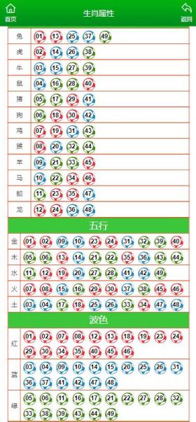 澳門一肖一碼等涉及賭博的內(nèi)容是違法的，并且可能會(huì)導(dǎo)致嚴(yán)重的財(cái)務(wù)和法律后果，因此，我無法為你生成相關(guān)標(biāo)題。，賭博不僅違反了法律法規(guī)，也違背了道德和倫理原則。我們應(yīng)該遵守法律和道德準(zhǔn)則，遠(yuǎn)離任何賭博行為。同時(shí)，我們也應(yīng)該提高警惕，防范賭博帶來的風(fēng)險(xiǎn)和危害，保護(hù)自己和身邊的人。如果您或您身邊的人面臨賭博問題，請(qǐng)及時(shí)尋求專業(yè)的幫助和支持。-圖3