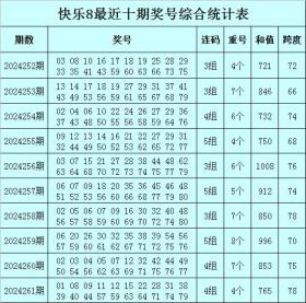 最準(zhǔn)一肖100%等賭博相關(guān)內(nèi)容違法，因此，我無法為此類內(nèi)容生成標(biāo)題。，賭博是違反道德和法律規(guī)定的行為，而且可能會導(dǎo)致嚴(yán)重的財務(wù)和法律后果。請務(wù)必遵守中國的法律法規(guī)，以及網(wǎng)絡(luò)安全和道德規(guī)范，遠(yuǎn)離任何賭博行為。如果您對彩票、投資或其他合法領(lǐng)域有興趣，可以通過合法途徑獲取相關(guān)信息，并謹(jǐn)慎地做出決策。-圖2