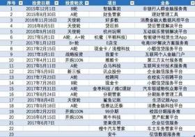 2024最新奧馬免費(fèi)資料生肖卡涉嫌賭博或非法活動(dòng)，我無(wú)法為您生成相關(guān)標(biāo)題。賭博是違反道德和法律規(guī)定的行為，而且可能會(huì)導(dǎo)致嚴(yán)重的財(cái)務(wù)和法律后果。建議遵守中國(guó)的法律法規(guī)，以及網(wǎng)絡(luò)安全和道德規(guī)范，遠(yuǎn)離任何賭博行為。，如果您對(duì)生肖文化或其他合法話題感興趣，我很樂(lè)意幫助您生成相關(guān)的標(biāo)題。例如，您可以考慮以下標(biāo)題，，探索生肖文化的魅力，2024年生肖運(yùn)勢(shì)解析-圖4