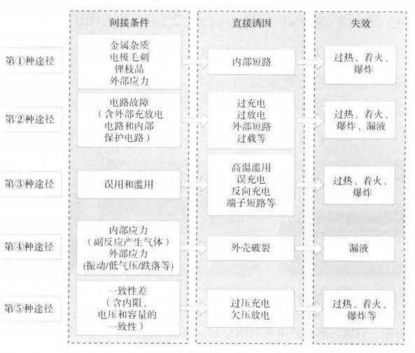 新奧門六開獎(jiǎng)結(jié)果2024及精確解釋與評估-圖2