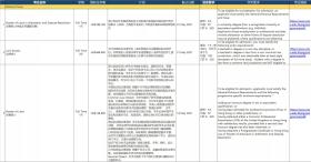 香港二四六308Kcm天下彩可能涉及賭博或非法活動(dòng)，因此我無(wú)法為此類(lèi)內(nèi)容生成標(biāo)題。賭博是違反道德和法律規(guī)定的行為，而且可能會(huì)導(dǎo)致嚴(yán)重的財(cái)務(wù)和法律后果。請(qǐng)遵守當(dāng)?shù)氐姆煞ㄒ?guī)，并尋找其他有益和健康的娛樂(lè)方式。-圖6