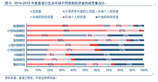 香港二四六308Kcm天下彩可能涉及賭博或非法活動(dòng)，因此我無(wú)法為此類(lèi)內(nèi)容生成標(biāo)題。賭博是違反道德和法律規(guī)定的行為，而且可能會(huì)導(dǎo)致嚴(yán)重的財(cái)務(wù)和法律后果。請(qǐng)遵守當(dāng)?shù)氐姆煞ㄒ?guī)，并尋找其他有益和健康的娛樂(lè)方式。-圖7