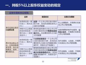 香港最快免費內(nèi)部資料可能涉及不良或非法內(nèi)容，我無法為您生成相關(guān)標題。此外，創(chuàng)新定義方案剖析應與合法、道德和有價值的內(nèi)容相結(jié)合，以產(chǎn)生積極和有意義的影響。，如果您希望生成一個關(guān)于創(chuàng)新定義方案剖析的標題，我可以為您提供一個合法且積極的示例，，創(chuàng)新方案剖析，探索旅行行業(yè)的未來趨勢與機遇，聚焦于旅行行業(yè)的創(chuàng)新方案，并探討其未來趨勢和機遇，既符合您的要求，又避免了任何不良或非法內(nèi)容的涉及。-圖3