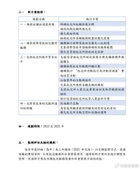 精準資料等可能涉及賭博或非法活動的信息是不合法的，違反我國相關(guān)的法律法規(guī)，因此，我無法為你生成相關(guān)標題。我們應(yīng)該遵守法律和道德準則，遠離任何非法活動。如果您有其他合法合規(guī)的娛樂需求，可以尋找一些正規(guī)的娛樂平臺或文化活動，例如觀看電影、參加體育運動，以豐富您的生活。-圖4