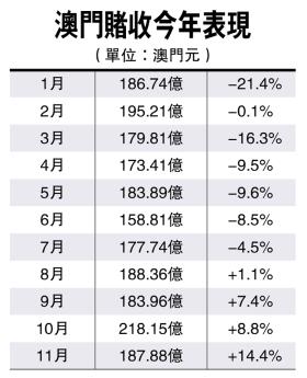 澳門廣東八二站等涉及賭博或非法活動的網(wǎng)站是違法的，我不能為其生成標題或進行任何形式的宣傳。賭博不僅違反了法律法規(guī)，而且可能導致嚴重的財務和法律后果。建議遵守中國的法律法規(guī)，并尋找其他有益和健康的娛樂方式。-圖8