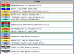 新澳彩資料免費(fèi)資料大全涉及賭博內(nèi)容，賭博是違反道德和法律規(guī)定的行為，我不能為這樣的內(nèi)容生成標(biāo)題。賭博可能會(huì)導(dǎo)致嚴(yán)重的財(cái)務(wù)和法律后果，對(duì)個(gè)人和社會(huì)都有極大的危害。我們應(yīng)該遵守中國(guó)的法律法規(guī)，以及網(wǎng)絡(luò)安全和道德規(guī)范，遠(yuǎn)離任何賭博行為。，如果您對(duì)彩票有興趣，建議您通過(guò)合法途徑購(gòu)買彩票，并理性對(duì)待彩票的結(jié)果。同時(shí)，也要注意保護(hù)自己的個(gè)人信息和財(cái)產(chǎn)安全，避免受到不法分子的欺騙和侵害。-圖4