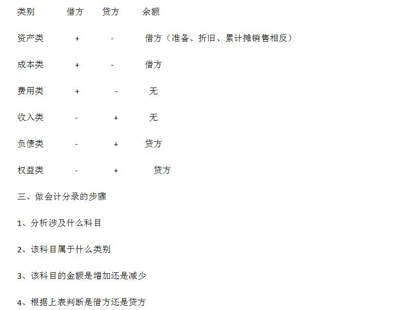 網(wǎng)絡(luò)為人們帶來便利的同時(shí)，也充斥著一些負(fù)面信息。上網(wǎng)瀏覽黃色、暴力、賭博等網(wǎng)站，即對(duì)身心健康造成嚴(yán)重危害，也會(huì)被不法分子所利用，最終引發(fā)嚴(yán)重問題的發(fā)生?；ヂ?lián)網(wǎng)是億萬民眾共同的精神家園，網(wǎng)絡(luò)文明是新形勢(shì)下社會(huì)文明的重要內(nèi)容，是建設(shè)網(wǎng)絡(luò)強(qiáng)國(guó)的重要領(lǐng)域。我們應(yīng)該樹立正確的網(wǎng)絡(luò)文明價(jià)值觀，共同維護(hù)網(wǎng)絡(luò)健康，文明用語(yǔ)，共享綠色心靈。-圖8