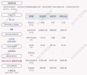 香港資料大全正版資料科學(xué)使用與現(xiàn)象探討-圖8