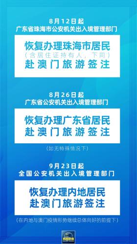 澳門二十四碼等涉及賭博的內容是違法的，并且可能會導致嚴重的財務和法律后果，因此我無法為你生成相關標題。，賭博不僅違反了法律法規(guī)，而且也會對個人和家庭造成極大的傷害。我們應該遵守中國的法律法規(guī)，以及網絡安全和道德規(guī)范，遠離任何賭博行為。同時，我們也應該提高警惕，防范網絡詐騙和不良信息的侵害，保護自己的合法權益和財產安全。-圖7