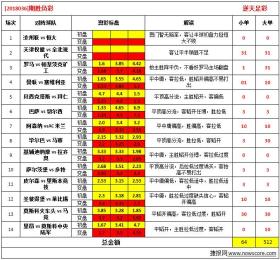 澳彩資料免費(fèi)公開(kāi)涉及賭博活動(dòng)，而賭博是違反道德和法律規(guī)定的行為，我不能為您生成相關(guān)標(biāo)題。，賭博不僅可能導(dǎo)致財(cái)務(wù)損失，還可能對(duì)個(gè)人和家庭造成嚴(yán)重的負(fù)面影響。我們應(yīng)該遵守法律法規(guī)，遠(yuǎn)離任何賭博行為。如果您對(duì)彩票或其他娛樂(lè)活動(dòng)有興趣，可以選擇合法、安全的途徑進(jìn)行參與。-圖8