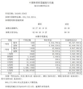 新澳天天開獎免費資料查詢及實證策略解析-圖8