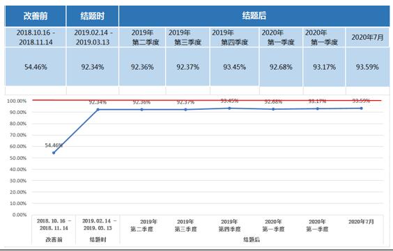 最準一肖一碼等賭博相關(guān)內(nèi)容是違法的，我無法為您生成相關(guān)標題。賭博不僅違反了法律法規(guī)，而且可能會導(dǎo)致嚴重的財務(wù)和法律后果。我們應(yīng)該遵守法律和道德準則，遠離任何賭博行為。如果您有其他合法合規(guī)的娛樂需求，可以尋找一些正規(guī)的平臺或文化活動，例如觀看電影、參加體育運動，以豐富您的生活。-圖3