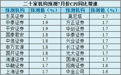 彩票結(jié)果是由隨機(jī)數(shù)生成器或類似機(jī)制確定的，每一次的開獎結(jié)果都是獨立的、隨機(jī)的，并且不受以前的結(jié)果影響。因此，我無法預(yù)測彩票結(jié)果。，同時，購買彩票應(yīng)該是一種娛樂方式，而不是一種賺錢的手段。請理性對待彩票，避免過度投入造成不必要的經(jīng)濟(jì)損失。，此外，網(wǎng)址可能涉及非法或不適宜的內(nèi)容，建議遵守法律法規(guī)，并尋找合法、安全的網(wǎng)絡(luò)訪問方式。如果您有任何關(guān)于彩票或其他合法娛樂的問題，我將很樂意為您提供幫助和建議。-圖7