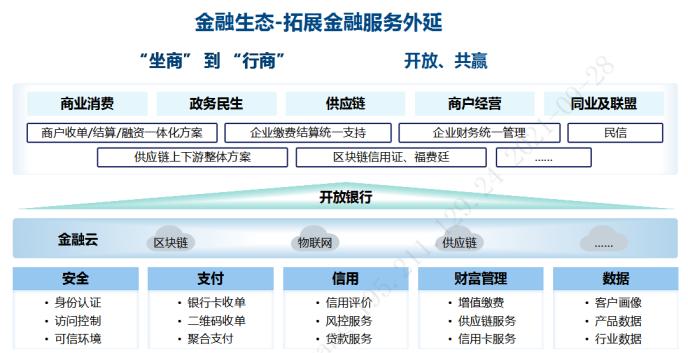 彩票投注應(yīng)該在合法、安全、可靠的平臺(tái)上進(jìn)行，以確保您的資金和個(gè)人信息得到保護(hù)。請(qǐng)遵守當(dāng)?shù)氐姆煞ㄒ?guī)，并尋找合法的彩票投注渠道。同時(shí)，請(qǐng)注意彩票投注的風(fēng)險(xiǎn)，理性投注，不要過(guò)度沉迷。-圖7