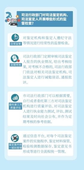 一碼一肖100準等賭博相關內(nèi)容違法，我無法為你生成標題。，賭博是違反道德和法律規(guī)定的行為，而且可能會導致嚴重的財務和法律后果。我們應該遵守中國的法律法規(guī)，以及網(wǎng)絡安全和道德規(guī)范，遠離任何賭博行為。為了自身財產(chǎn)安全和社會穩(wěn)定，請堅決抵制賭博，不要嘗試尋找或傳播此類信息。-圖5