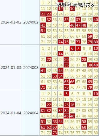 新澳天天彩等賭博相關(guān)內(nèi)容是違法的，并且可能會導(dǎo)致嚴(yán)重的財務(wù)和法律后果，因此，我無法為你生成相關(guān)標(biāo)題。，賭博不僅違反了法律法規(guī)，而且會對個人和家庭造成極大的傷害。它可能導(dǎo)致財務(wù)損失、家庭破裂、心理健康問題等。我們應(yīng)該遵守法律法規(guī)，遠(yuǎn)離任何賭博行為，并尋求其他有益和健康的娛樂方式。同時，我們也應(yīng)該提高警惕，防范賭博的誘惑和欺詐行為，保護(hù)自己和身邊的人。-圖8