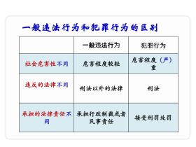 澳門(mén)天天六開(kāi)彩可能涉及到賭博信息，而賭博是違法的行為，并且可能會(huì)導(dǎo)致財(cái)務(wù)損失和法律后果。因此，我無(wú)法提供相關(guān)的標(biāo)題。，此外，互聯(lián)網(wǎng)是億萬(wàn)民眾共同的精神家園，網(wǎng)絡(luò)文明是新形勢(shì)下社會(huì)文明的重要內(nèi)容，是建設(shè)網(wǎng)絡(luò)強(qiáng)國(guó)的重要領(lǐng)域。我們應(yīng)該樹(shù)立正確的網(wǎng)絡(luò)文明價(jià)值觀，共同維護(hù)網(wǎng)絡(luò)健康，文明用語(yǔ)，共享綠色心靈。，如果您有其他問(wèn)題需要咨詢，請(qǐng)告訴我，我會(huì)盡力為您提供幫助。同時(shí)，也請(qǐng)注意遵守相關(guān)法律法規(guī)，不要參與任何非法活動(dòng)。-圖5