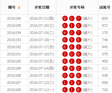 2024澳門馬今晚開獎結果查詢可能涉及賭博活動，而賭博是違反道德和法律規(guī)定的行為，我不能為您生成相關標題。，賭博不僅會影響個人的生活和家庭，還可能導致嚴重的財務和法律后果。我們應該遵守中國的法律法規(guī)，以及網(wǎng)絡安全和道德規(guī)范，遠離任何賭博行為。如果您對娛樂活動有興趣，可以選擇一些健康、合法的娛樂方式，例如觀看電影、參加體育運動，以豐富您的生活。-圖5