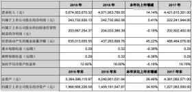 2024澳門碼今晚買什么涉及賭博活動，而賭博是違反道德和法律規(guī)定的行為，我不能為您生成相關(guān)標(biāo)題。，賭博可能會導(dǎo)致嚴重的財務(wù)和法律后果，對個人和家庭造成極大的傷害。我們應(yīng)該遵守中國的法律法規(guī)，以及網(wǎng)絡(luò)安全和道德規(guī)范，遠離任何賭博行為。如果您面臨困難或需要幫助，建議尋求合法合規(guī)的途徑，如咨詢專業(yè)人士或相關(guān)機構(gòu)，尋求幫助和支持。-圖7