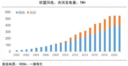 2024北京國際風(fēng)能大會，全面解析與決策指南-圖5