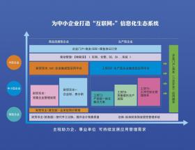 澳門管家婆相關定義及熱門信息解析-圖7