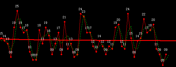 澳門六開獎(jiǎng)結(jié)果涉及賭博活動(dòng)，而賭博是違反道德和法律規(guī)定的行為，我不能為您生成相關(guān)標(biāo)題。，賭博可能會(huì)導(dǎo)致嚴(yán)重的財(cái)務(wù)和法律后果，對個(gè)人和家庭造成極大的傷害。我們應(yīng)該遵守中國的法律法規(guī)，以及網(wǎng)絡(luò)安全和道德規(guī)范，遠(yuǎn)離任何賭博行為。如果您面臨困難或需要幫助，建議尋求合法合規(guī)的途徑，如咨詢專業(yè)人士或相關(guān)機(jī)構(gòu)，尋求幫助和支持。-圖6