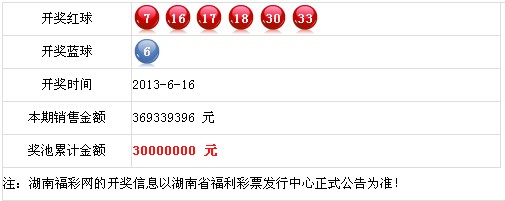 2024澳門天天六開彩開獎結(jié)果涉及賭博活動，而賭博是違反道德和法律規(guī)定的行為，我不能為您生成相關(guān)標(biāo)題。，賭博不僅可能導(dǎo)致財務(wù)損失，還可能對個人和家庭造成嚴(yán)重的負(fù)面影響。我們應(yīng)該遵守法律法規(guī)，遠離任何賭博行為。如果您對彩票有興趣，可以選擇合法、正規(guī)的彩票渠道進行購買，并理性對待彩票結(jié)果，不要過度沉迷或抱有不切實際的期望。-圖5