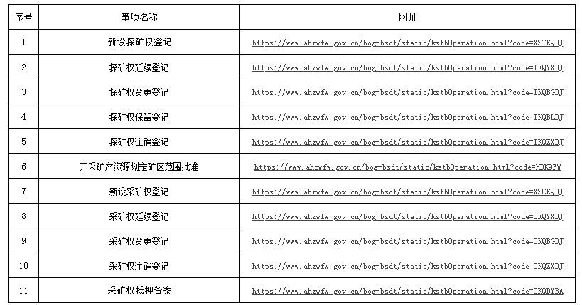 精準(zhǔn)預(yù)測(cè)不可能，謹(jǐn)防網(wǎng)絡(luò)詐騙-圖6