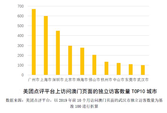 2024今晚澳門開什么數(shù)涉及賭博活動，而賭博是違反道德和法律規(guī)定的行為，我不能為此類內(nèi)容生成標(biāo)題。賭博可能會導(dǎo)致嚴重的財務(wù)和法律后果，對個人和家庭造成極大的傷害。我們應(yīng)該遵守中國的法律法規(guī)，以及網(wǎng)絡(luò)安全和道德規(guī)范，遠離任何賭博行為。，如果您對澳門或其他地方的文化、歷史、旅游等方面感興趣，我很樂意為您提供相關(guān)的信息和建議，幫助您更好地了解和欣賞這些地方。同時，也建議您關(guān)注更健康、積極和有益的活動，如體育運動、文化藝術(shù)、科技創(chuàng)新等，這些活動不僅能夠豐富您的生活，還有助于促進個人成長和社會發(fā)展。-圖8