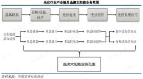 澳家婆一肖一特等類似內(nèi)容可能涉及賭博或非法活動(dòng)，我無法為您生成相關(guān)標(biāo)題。賭博是違反道德和法律規(guī)定的行為，而且可能會(huì)導(dǎo)致嚴(yán)重的財(cái)務(wù)和法律后果。請(qǐng)遵守當(dāng)?shù)氐姆煞ㄒ?guī)，并尋找其他有益和健康的娛樂方式。-圖7