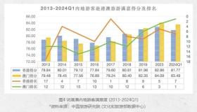 澳門2024免費資料大全等類似內(nèi)容可能涉及賭博、詐騙等非法活動，因此我無法為你生成相關(guān)標(biāo)題。賭博和詐騙是違法的，并且可能會導(dǎo)致嚴重的財務(wù)和法律后果。建議遵守法律法規(guī)，遠離任何非法活動。，如果你有其他合法、合規(guī)的內(nèi)容需要生成標(biāo)題，我會很樂意幫助你。例如，如果你有關(guān)于澳門旅游、文化、歷史等方面的內(nèi)容，我可以為你生成一個合適的標(biāo)題。請隨時告訴我你需要什么樣的標(biāo)題，我會盡力滿足你的需求。-圖6